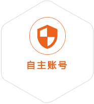 陵水县到葡萄牙国际快递